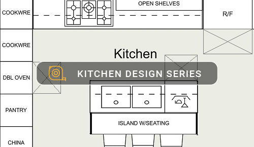 Understanding Effective Kitchen Layouts
