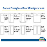 Dorian Fiberglass Door Collection