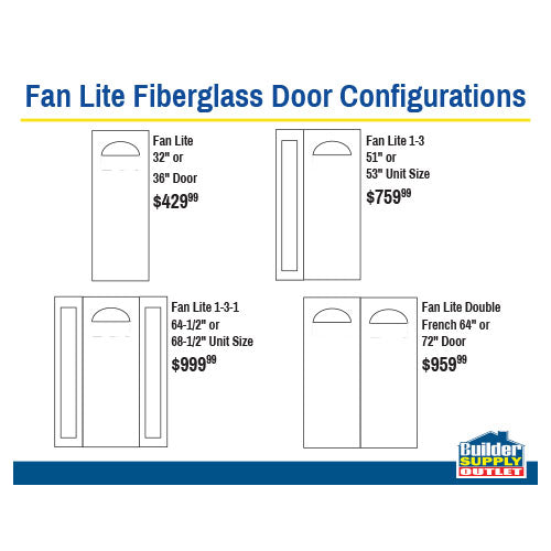 Geneva Fiberglass Door Collection