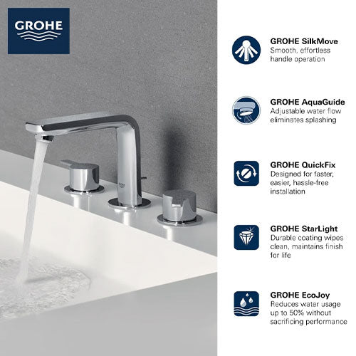 Grohe Lineare Widespread Bathroom Faucet in Chrome