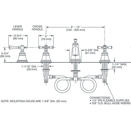 DXV Randall Widespread Bathroom Faucet in Chrome