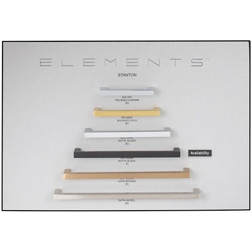 Stanton Cabinet Hardware Collection