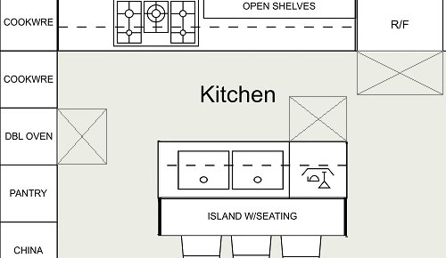 Kitchen Layouts Galley Layout, Kitchen Layouts With Island And Pantry