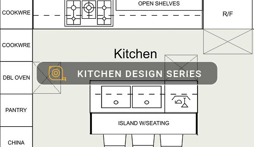 Understanding Effective Kitchen Layouts